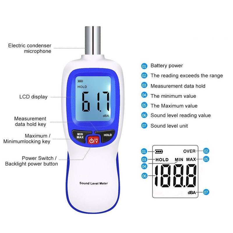 Sound Level Meter, Portable Digital Sound Level Meter for Noise