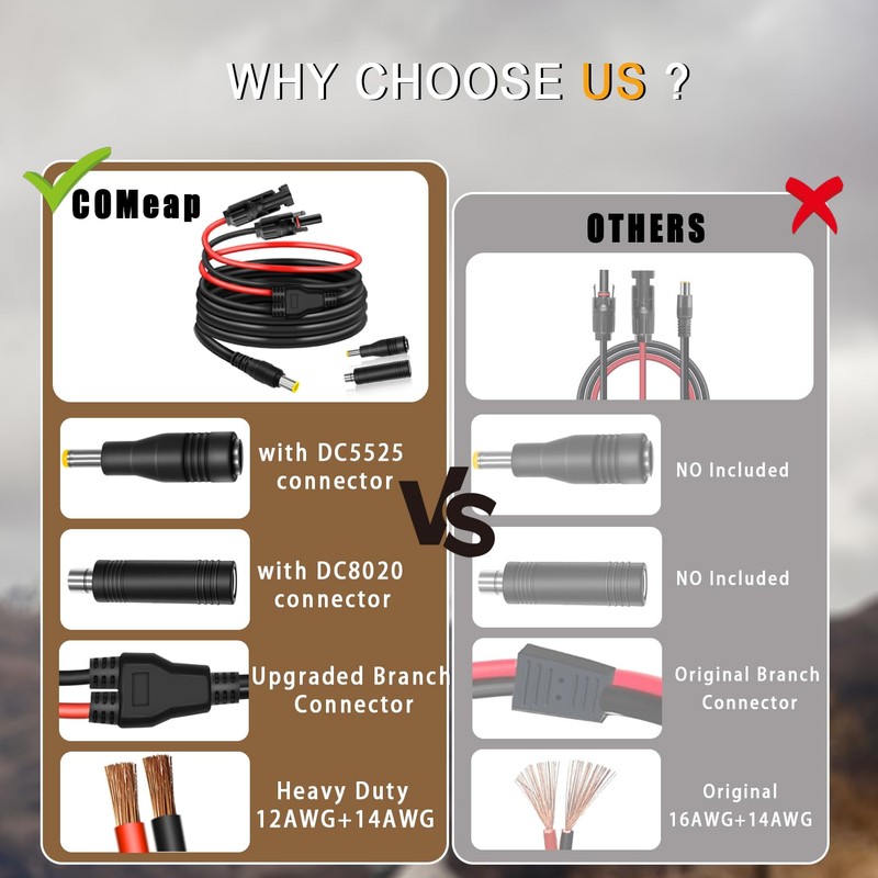 COMeap 6FT 2M 12AWG+14AWG Solar Connector to DC 8mm Adapter