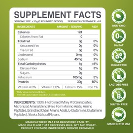 MUSCLE FOOD LABS MFL 100% Isolate Protein l 30g of Protein l 12g Amino Acids l Keto Friendly l Low Carbs l 5 lbs. (Cookies & Cream)