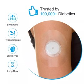 Kuruyo Freestyle Sensor Adhesive Bandage Patches for Libre 2 Cover Waterproof Clear ...