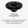 SereneDrains 2 Inch Cast Iron Shower Drain Base for Linear