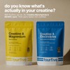 fourfive Creatine & Magnesium Powder (Creatine Monohydrate) Easy Dissolve &