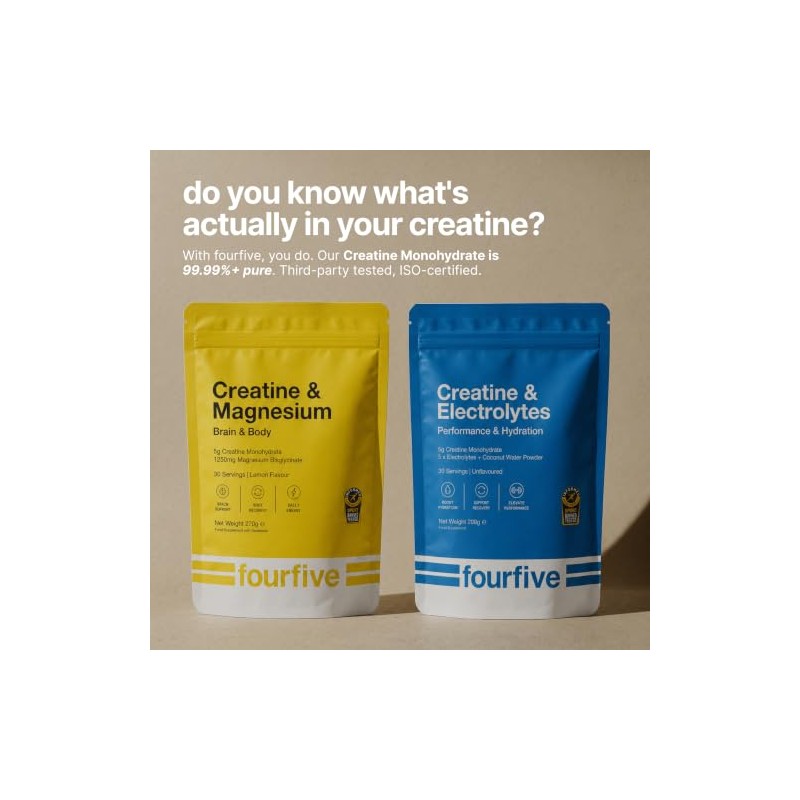 fourfive Creatine & Magnesium Powder (Creatine Monohydrate) Easy Dissolve &