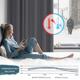 PONY DANCE Blackout Curtain for Bedroom - 52 x 63 inch Grey Thermal Insulated Blackout Eyelet Blackout Curtain for Kids Room & Nursery & Door, 1 Panel