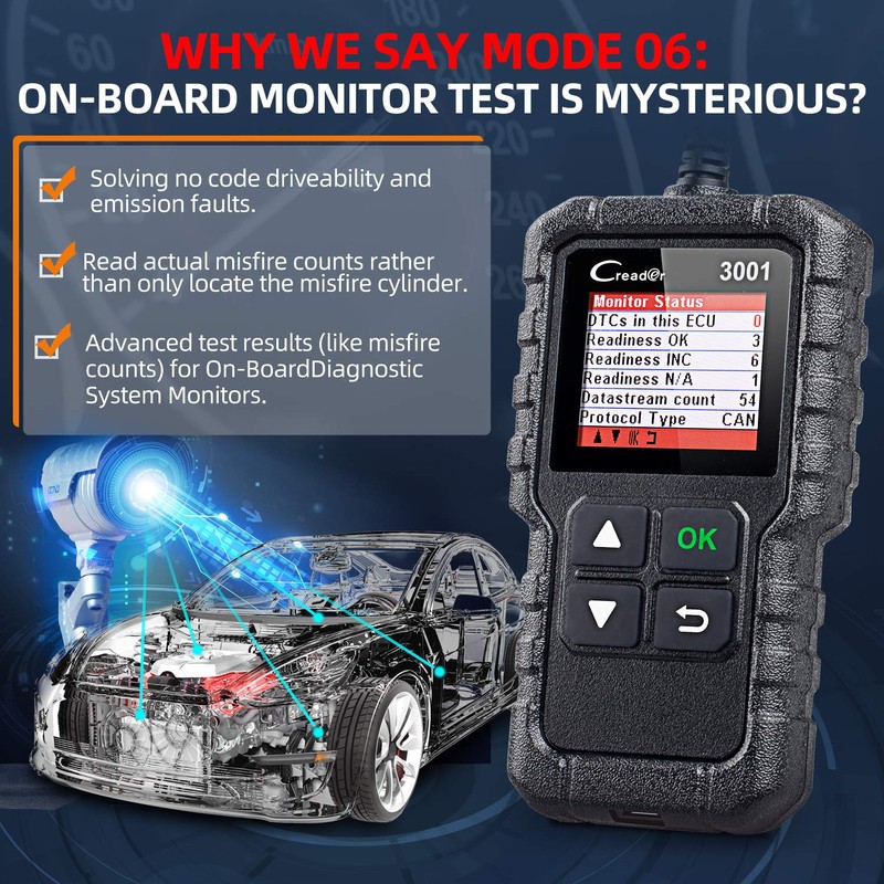 LAUNCH Creader 3001 OBD2 Scanner-2024 Actualización Ver. Lector de código