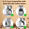 Extra Large Coffee Filters Compatible with Breville, Disposable Coffee Filter
