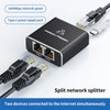 Ethernet Splitter 1 to 2 - High Speed 1000Mbps Network