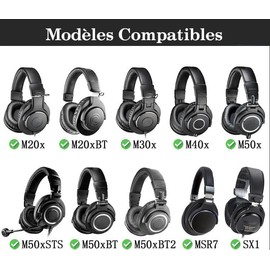 umvowuxa Replacement Ear Pads Compatible with ATH M50X/M50/M50xBT/M50RD/M40X/M30x/M20x/MSR7 Headphones, Soft Protien Leather (Black)