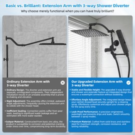 Hibbent All Metal CUPC Certified 10'' Rainfall Shower Head, Dual Shower Head Combo, High Pressure Handheld 4 Sprays Shower Wand, 16'' Adjustable Extension Arm, 71'' Hose, Shower Holder, Matte Black
