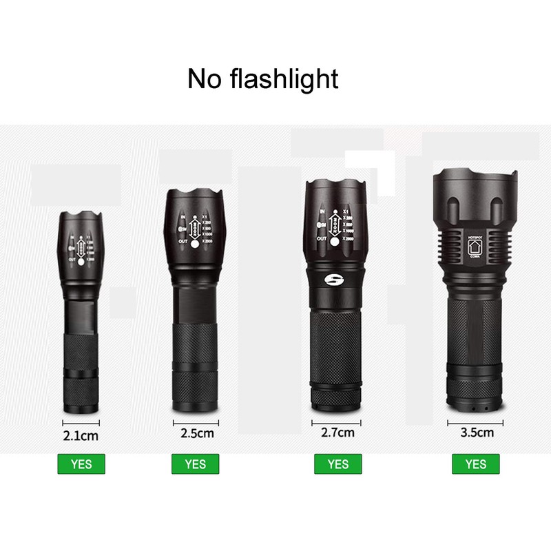 YYST Magnetic Base Mount for Flashlight - No Flashlight