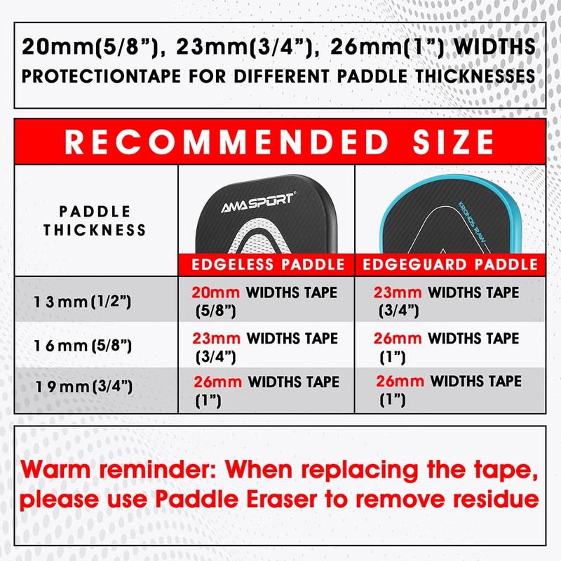 PICKLETECH Pickleball Paddle Edge Protection Tape with Logo- Paddle Head