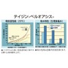Nippon Shopping Unisex (Adult), Teijin Bell Oasis Use, Cool Down