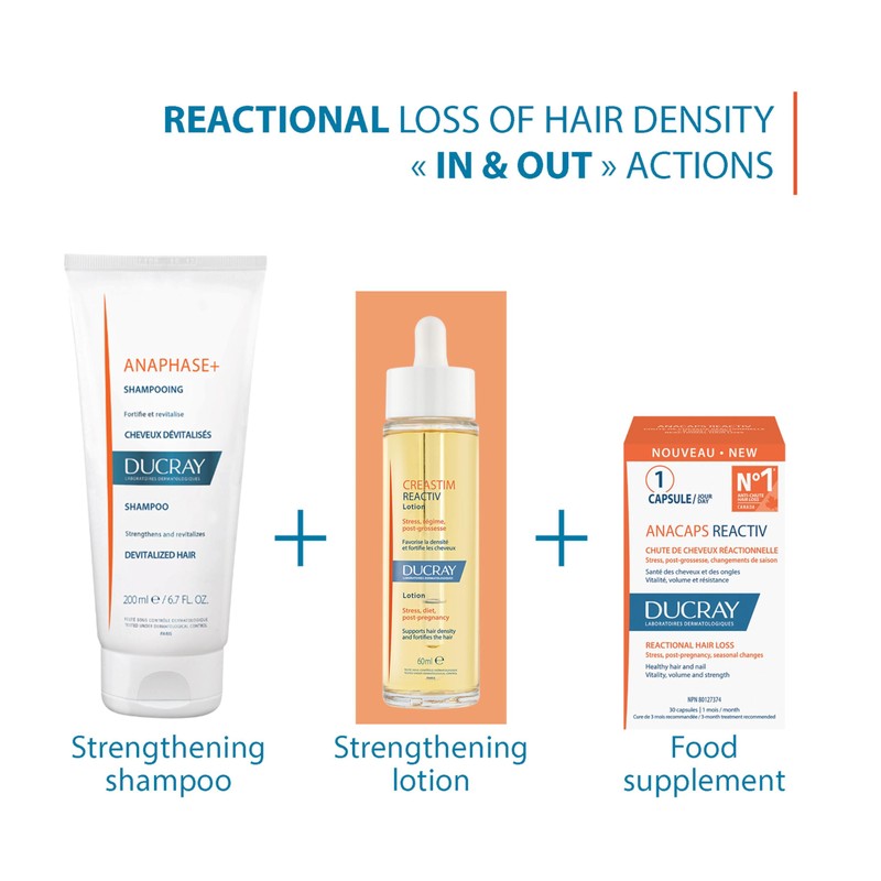 Ducray - Anacaps Reactiv - Reactional Hair loss - Healthy