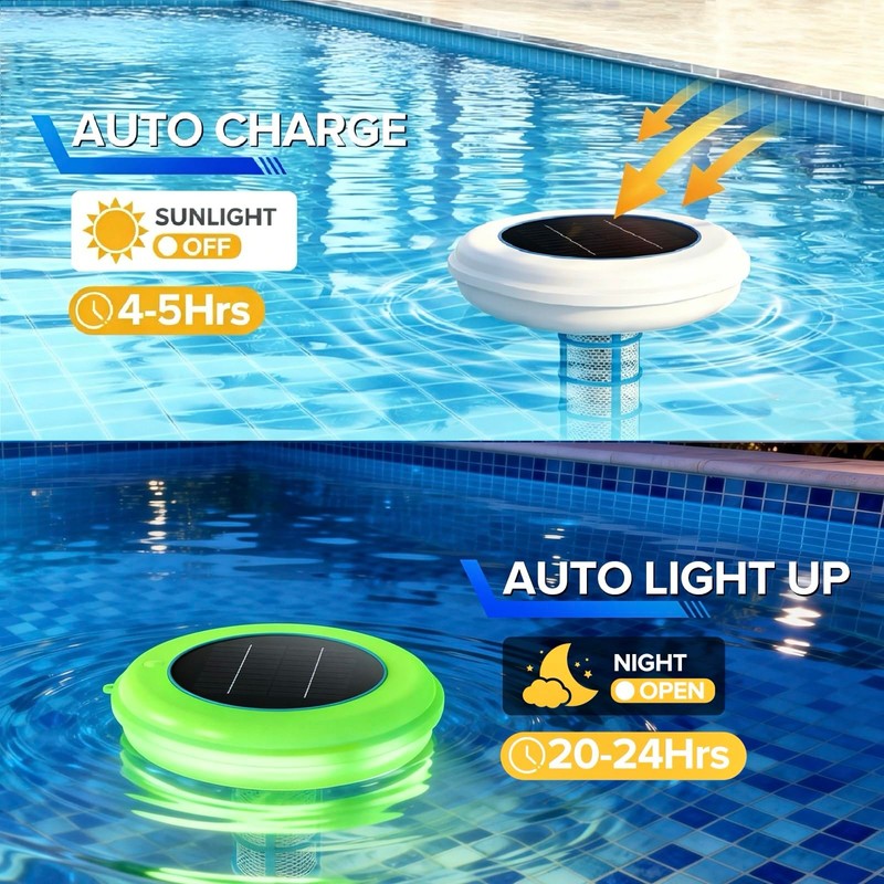 Aisdan Solar Powered Pool Maintenance System, Upgraded High-Efficiency Solar Panel