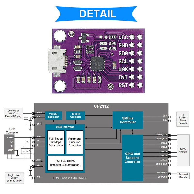 Youmile CP2112 Debug Board USB-SMBus I2C Communication Module CP2112 Rating