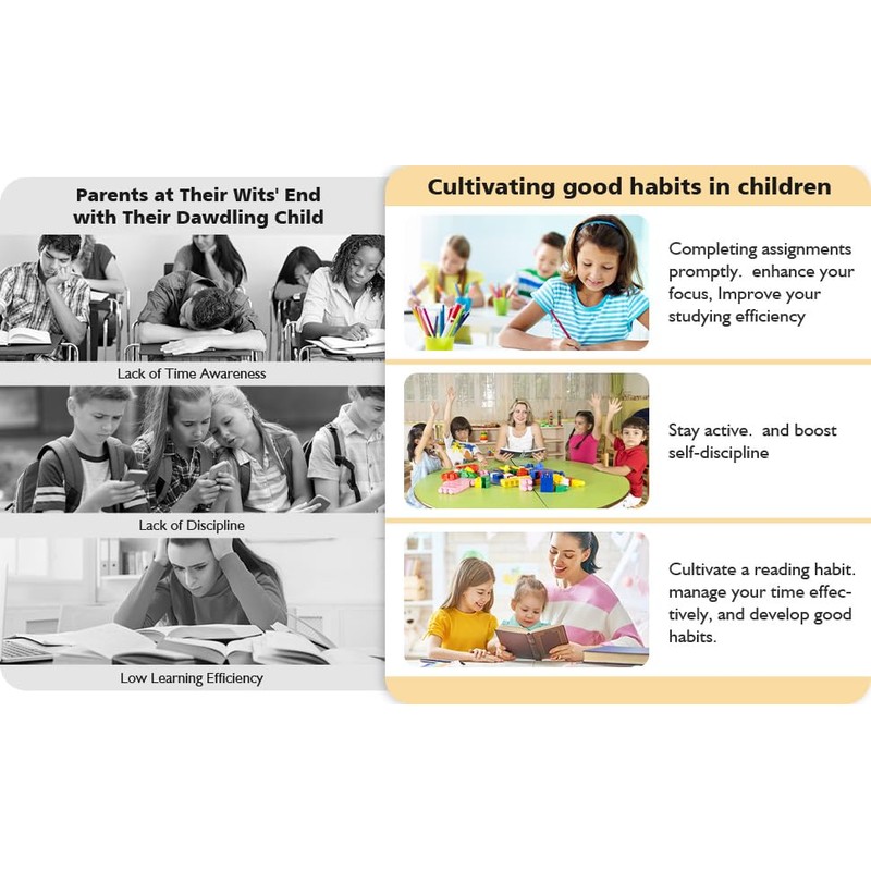 Visual Timer for Kids with Planning Board, ADHD Timer for