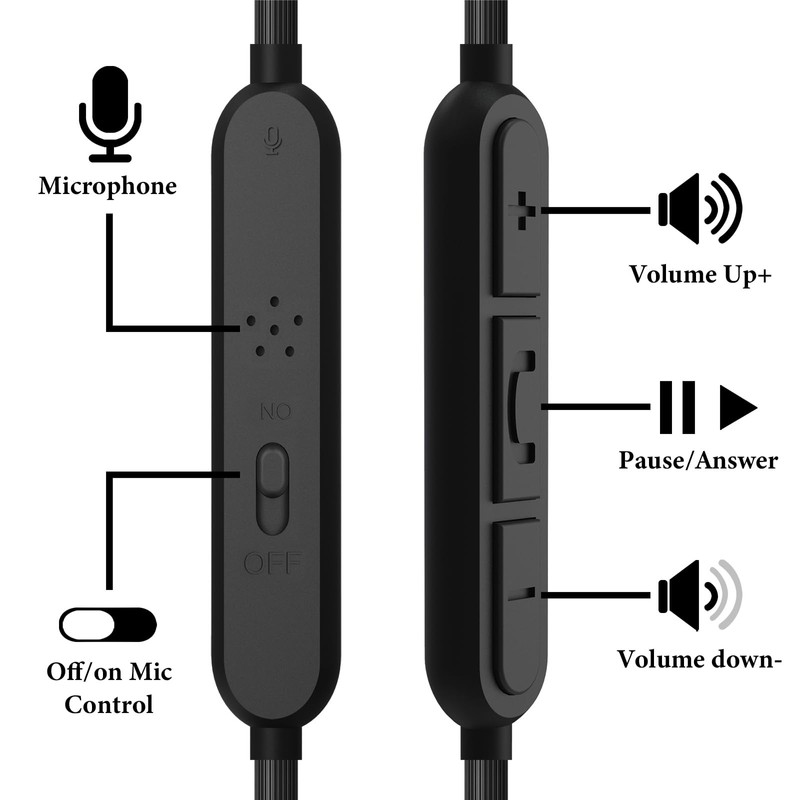 Geekria Cable de audio con micrófono compatible con Bose 700,