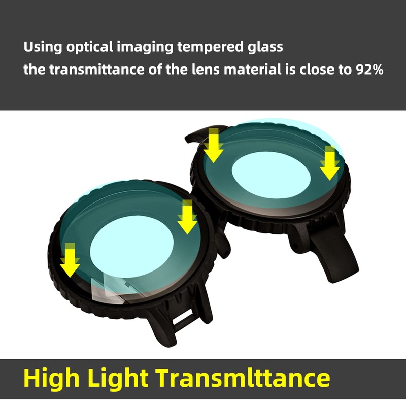 Lens Guards for Insta360 ONE X2 Accessories Case