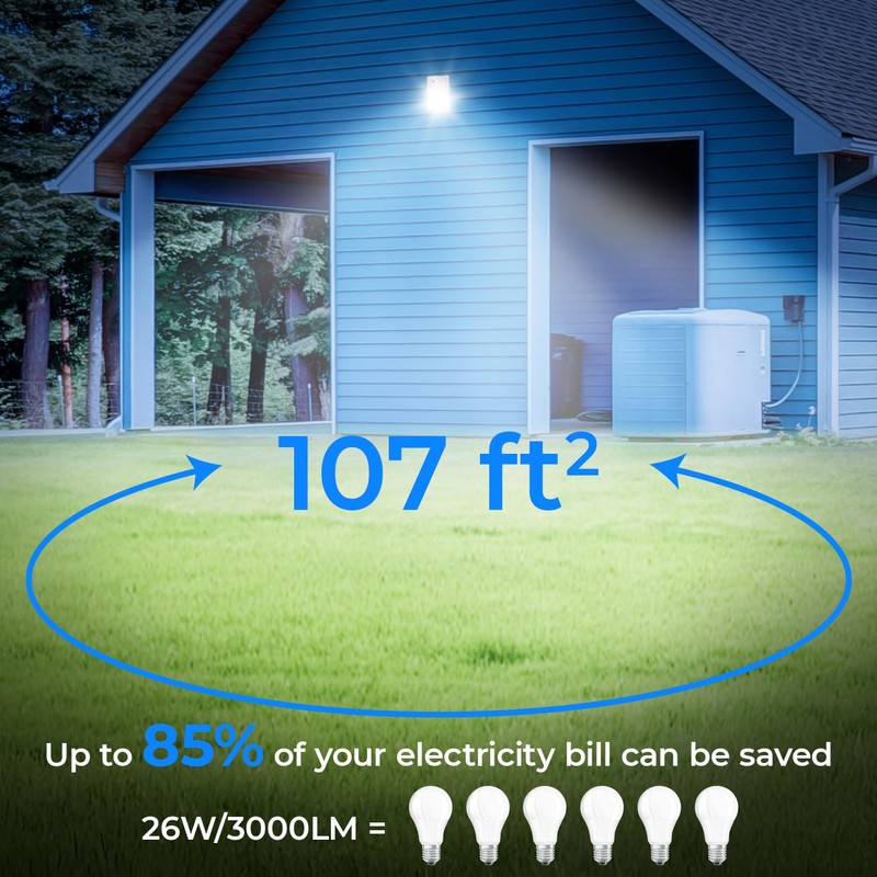 CINOTON 26W LED Wall Pack Light with Dusk to Dawn