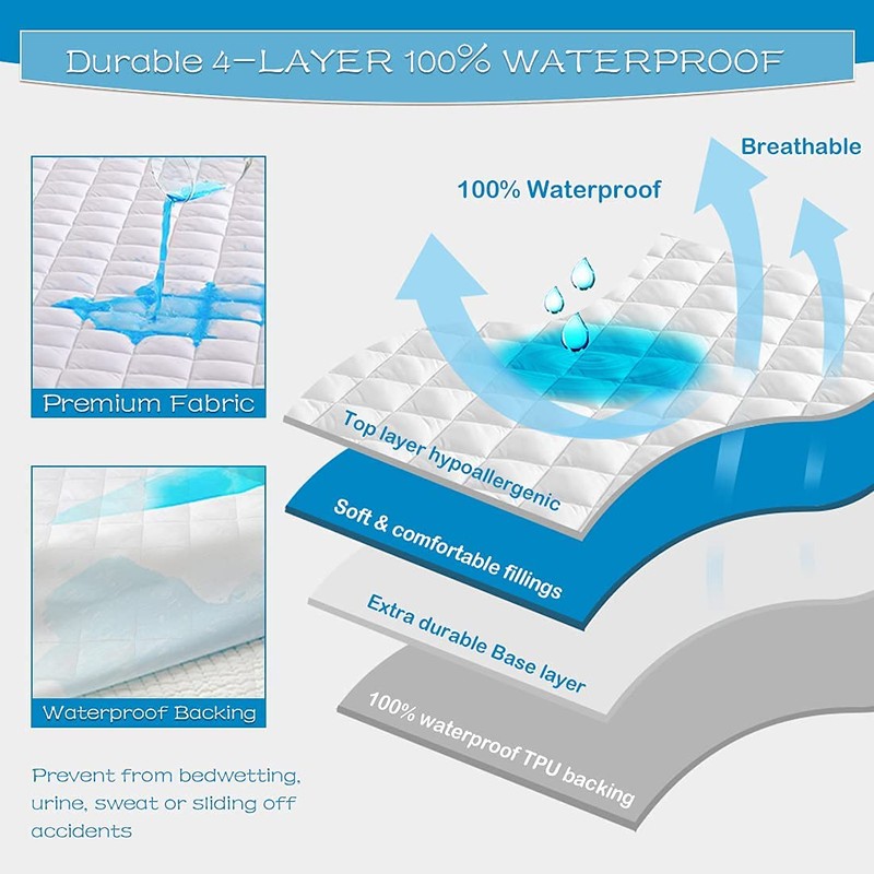 Extra Deep Quilted Waterproof Mattress Protector Fitted Bed Cover Breathable