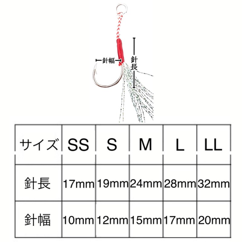 Assist Hooks Double 20 Pairs Metal Jig Hooks Step Rear