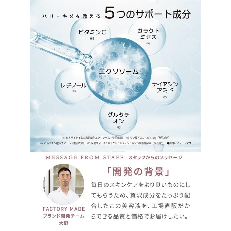 factory made serum (E) 30ml (01)