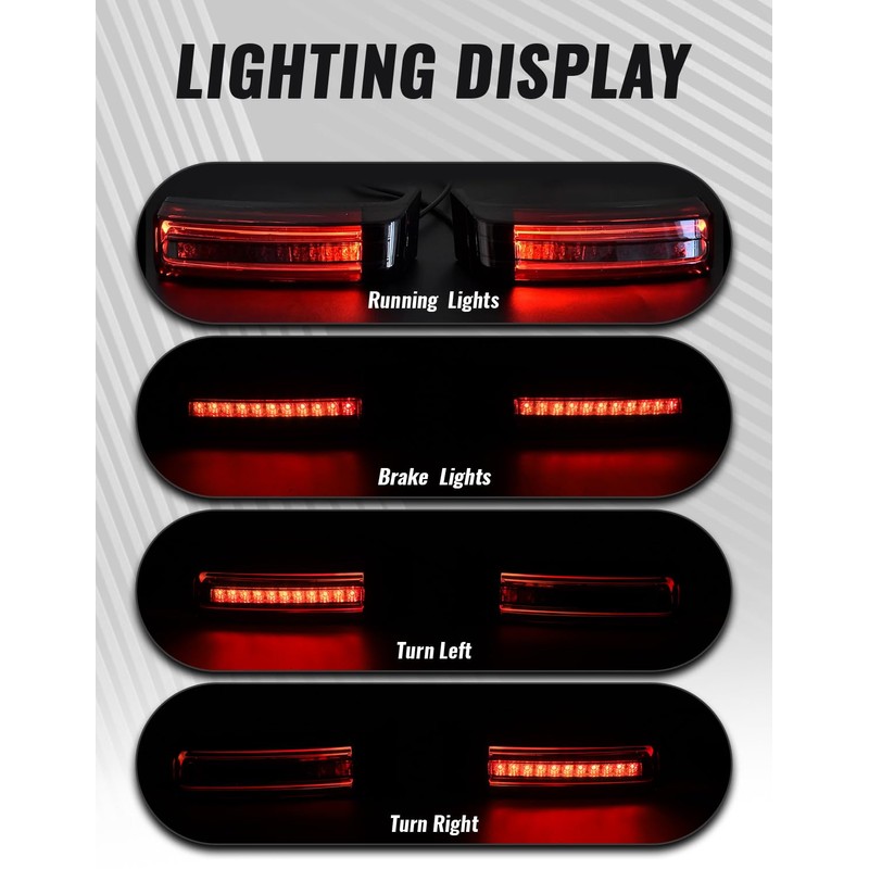 LED Saddlebag Light for Harley, 3 in1 Saddlebag Tail Light