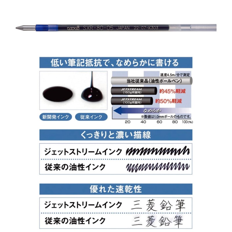 Mitsubishi Pencil SXR8005K.33 10P Ballpoint Pen Refill, Jet Stream Multi-Color