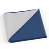 Medline Sofnit 300, Pack of 4 Large Washable Blue Underpads,