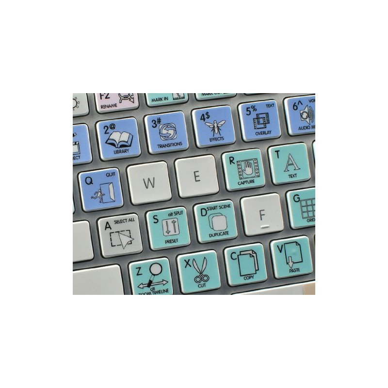 AVS VIDEO EDITOR GALAXY SERIES NEW KEYBOARD LABELS SHORTCUTS are