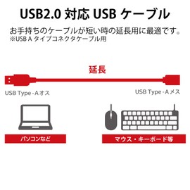 エレコム USBケーブル 延長 USB2.0 (USB A オス to USB A メス) リバーシブルコネクタ 2m ブラック U2C-DE20BK