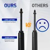 Adjustable Lockable Gas Spring Soft Close Hinges,Gas Struts Box Bed