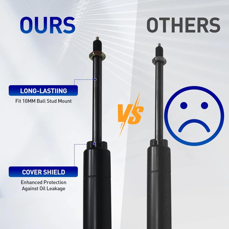 Adjustable Lockable Gas Spring Soft Close Hinges,Gas Struts Box Bed