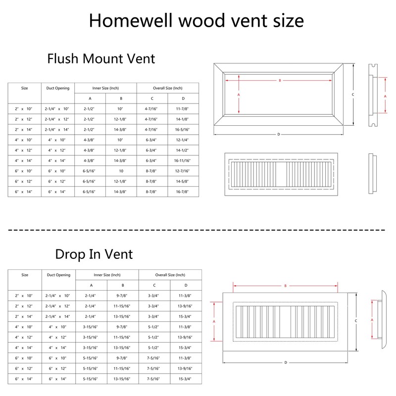 Homewell White Oak Wood Floor Register Vent, Flush Mount with
