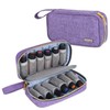 Luxja Essential Oils Storage Bag