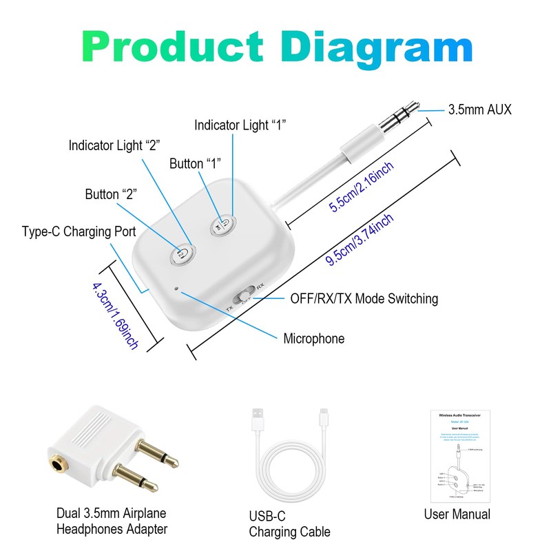 LENDAWAY Bluetooth 5.4 Transmitter Receiver 2-in-1, Dual Link Wireless Transmitter