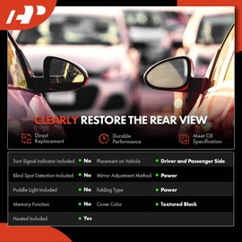 A-Premium Pair (2) Driver and Passenger Side Power Door Mirror - Compatible with Nissan Quest & Mercury Villager, 1999 2000 2001 2002 - Heated Power Folding Textured Black Outside Rear View Mirror