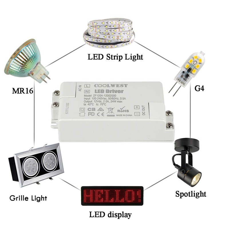 COOLWEST Transformer Driver Power Supply 24W 12V for LED Strip