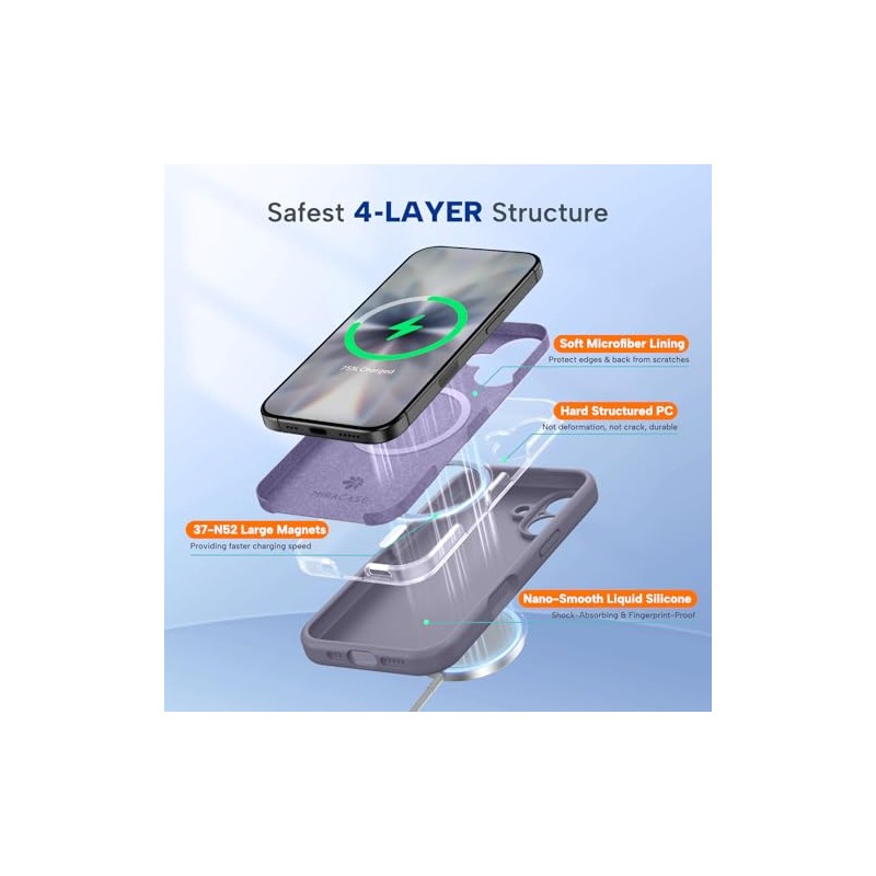 Miracase Magnético Iphone Funda Compatible Magsafe Cubierta Integrada Silicona Control