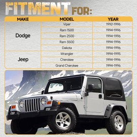 WildGear O2 Oxygen Sensor, Fit for Dodge Viper 1992-1996 | Fit for Jeep Wrangler 1994-1995 | Fit for Grand/Jeep Cherokee | Fit for Dodge Ram 1500/2500/3500, OE 234-4003, 56028301