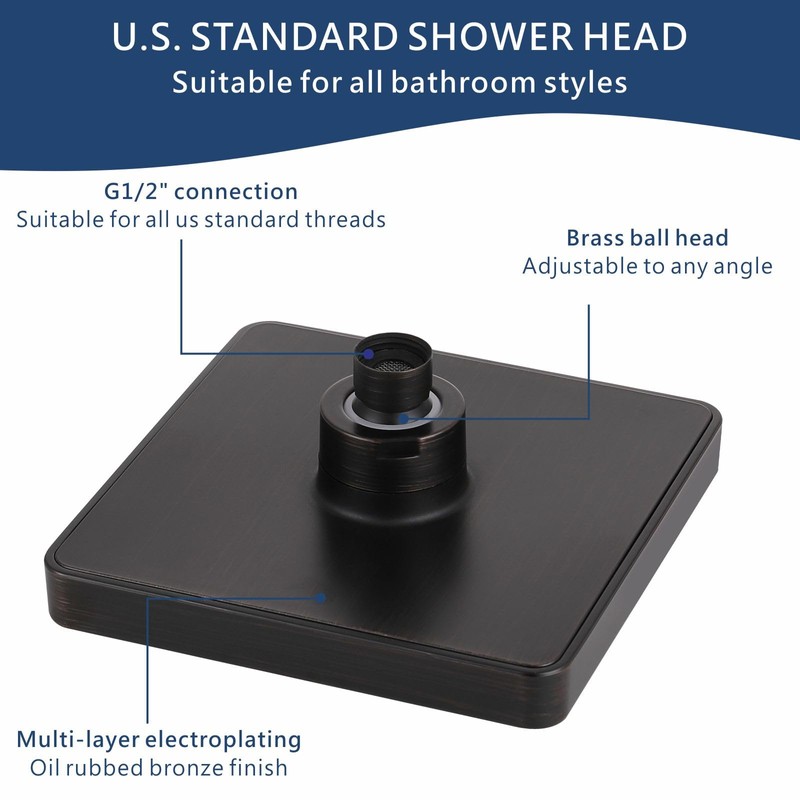 Eolax High Pressure Rain Shower Head, High Flow Pressure Boosting