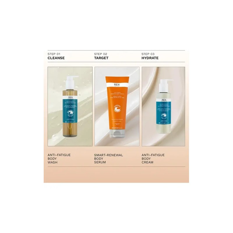 Ren Clean Skincare - Suero Corporal Aha - 10 Ácido