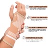 TCOOGO Copper Wrist Compression Sleeves, Support Brace for Arthritis, Tendonitis,