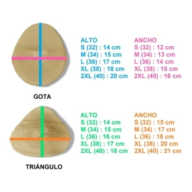 Solbi Fundas Para Prótesis Mama Externa Triángulo O Gota Solbi 2pz