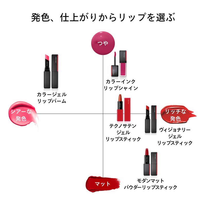 Shiseido Makeup Color Gel Lip Balm 102 Narcissus 2g |