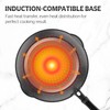 Sunhouse – 12 Inch / 30 cm Non-Stick Deep Frying
