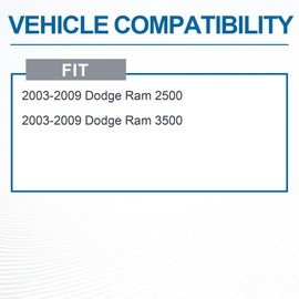 Fullux Lens Chrome LED Side Marker Light fit 03-09 Dodge Ram 2500 3500 w/Dually Fender Lamps 4Pcs Surface Mount Marker Lights