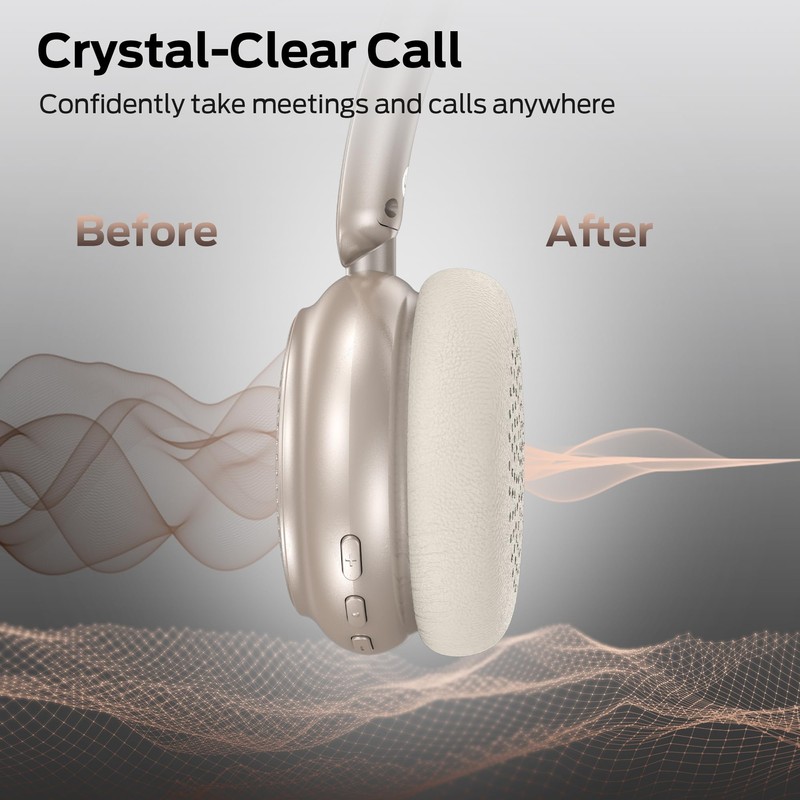 Monster N-Tune MINI 01 Bluetooth Headphones - Bluetooth 6.0 On-Ear