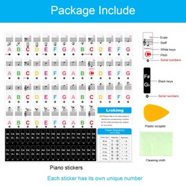 Lrokimg 1Pack Piano Keyboard Stickers for 88/76/61/54/49 Keys, Colorful Piano Stickers, Transparent and Removable Keyboard Stickers, Piano Key Stickers for Beginners, Eye-catching Piano Notes