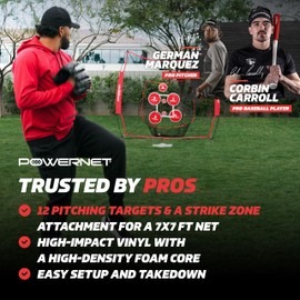 PowerNet Pitch Perfect Targets & Strike Zone Attachment for 7x7 Net, Attachments for Softball & Baseball Pitching Net Trainer to Increase Accuracy, 3 Size Pitching Target Set and Strike Zone